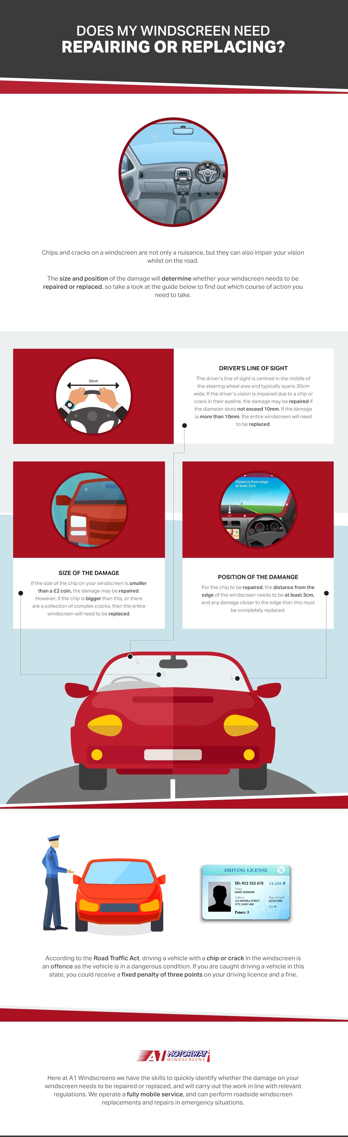 windscreen-replace-repair-infographic